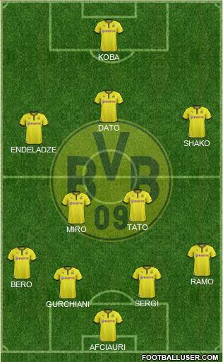 Borussia Dortmund Formation 2014