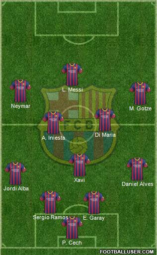 F.C. Barcelona Formation 2014