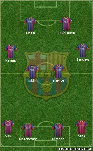 F.C. Barcelona Formation 2014