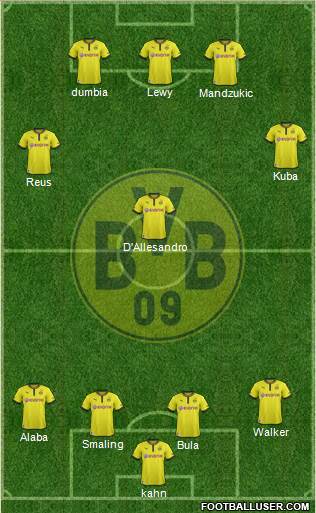 Borussia Dortmund Formation 2014