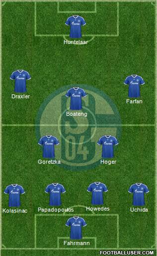 FC Schalke 04 Formation 2014