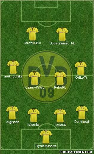 Borussia Dortmund Formation 2014
