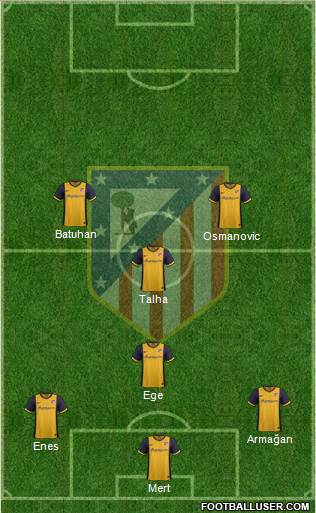C. Atlético Madrid S.A.D. Formation 2014