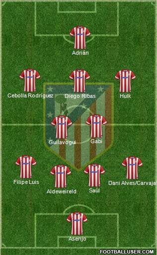 C. Atlético Madrid S.A.D. Formation 2014
