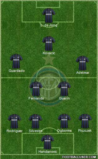 F.C. Internazionale Formation 2014