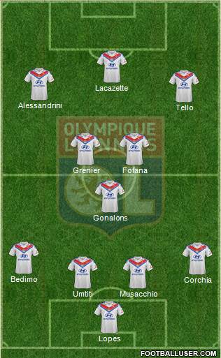 Olympique Lyonnais Formation 2014