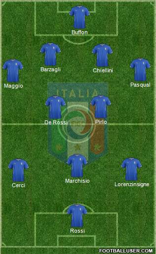 Italy Formation 2014