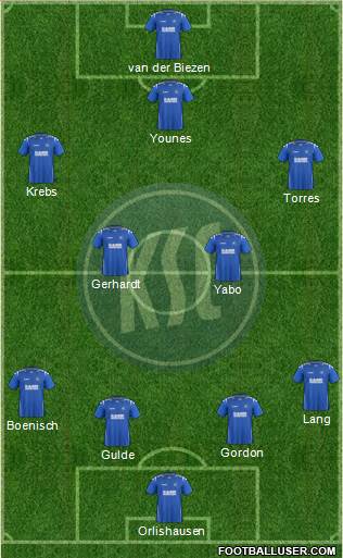 Karlsruher SC Formation 2014