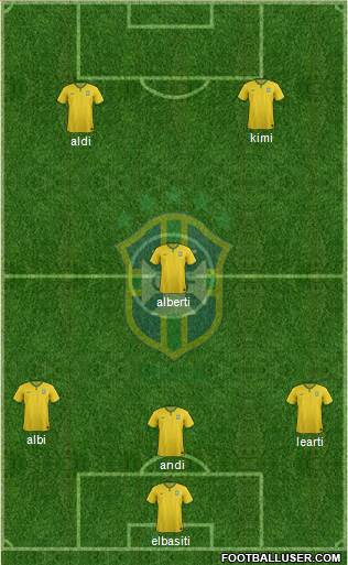 Brazil Formation 2014