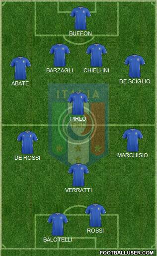 Italy Formation 2014