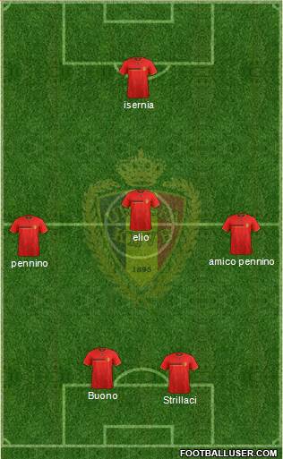 Belgium Formation 2014