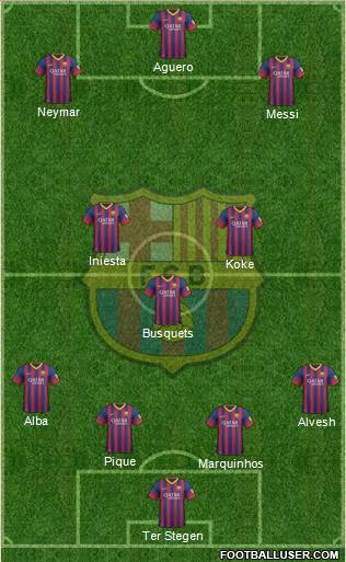 F.C. Barcelona Formation 2014