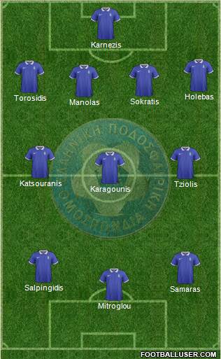Greece Formation 2014