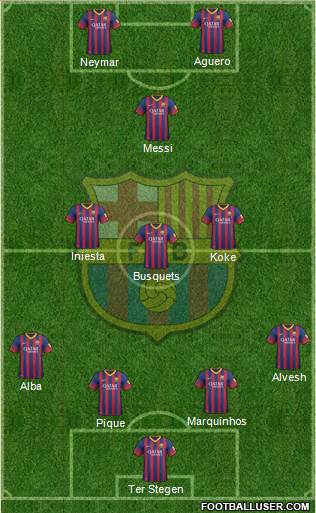 F.C. Barcelona Formation 2014