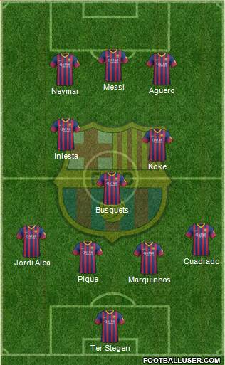 F.C. Barcelona Formation 2014