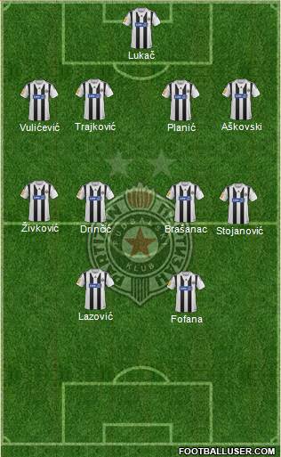 FK Partizan Beograd Formation 2014