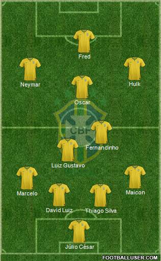 Brazil Formation 2014