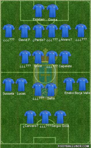 Real Oviedo S.A.D. Formation 2014