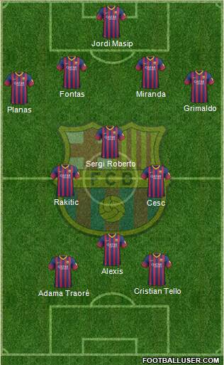 F.C. Barcelona Formation 2014