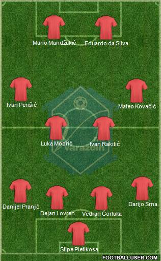 NK Varteks Formation 2014