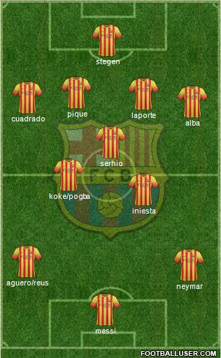 F.C. Barcelona Formation 2014