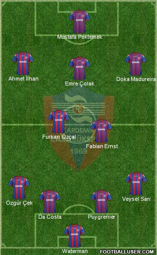 Kardemir Demir-Çelik Karabükspor Formation 2014