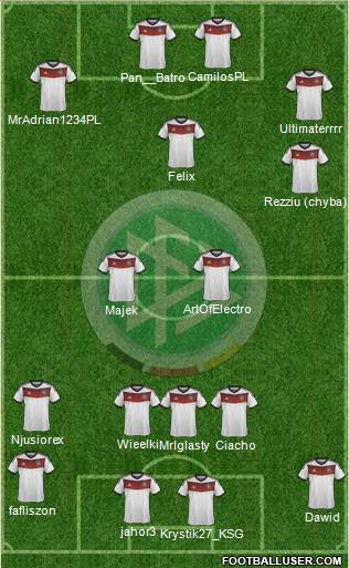Germany Formation 2014