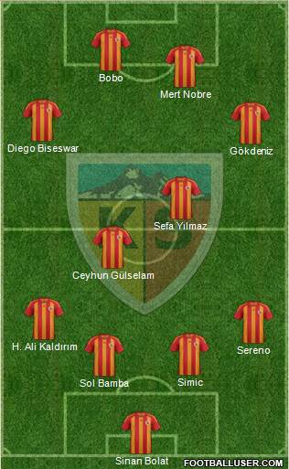 Kayserispor Formation 2014
