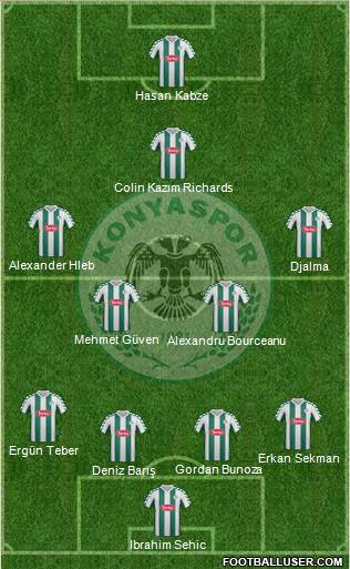 Konyaspor Formation 2014
