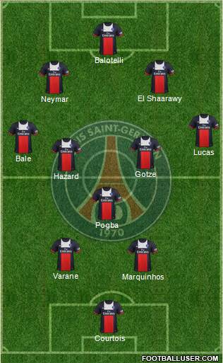 Paris Saint-Germain Formation 2014