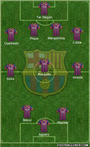 F.C. Barcelona Formation 2014