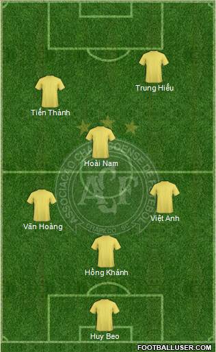 A Chapecoense F Formation 2014