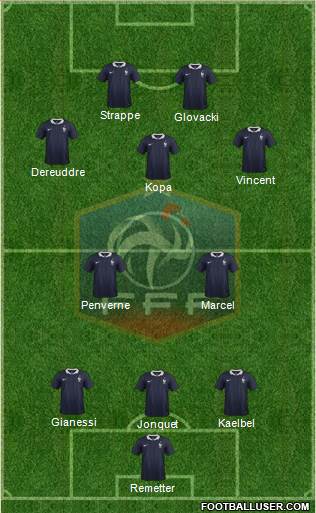 France Formation 2014
