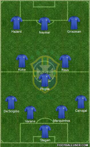 Brazil Formation 2014