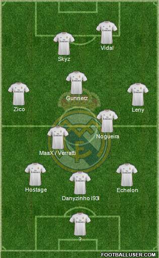 Real Madrid C.F. Formation 2014