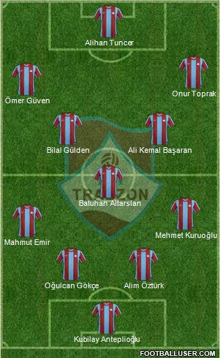 Trabzon Karadenizspor Formation 2014