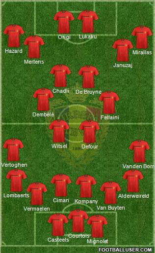 Belgium Formation 2014