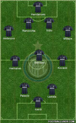 F.C. Internazionale Formation 2014