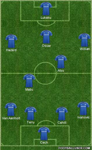 Chelsea Formation 2014