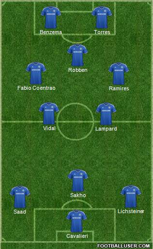 Chelsea Formation 2014