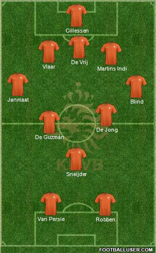 Holland Formation 2014
