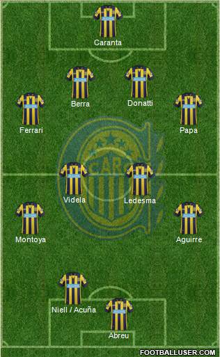 Rosario Central Formation 2014