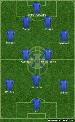 Brazil Formation 2014