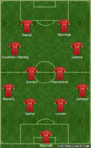 Liverpool Formation 2014