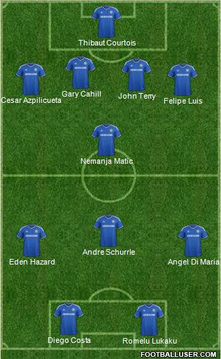 Chelsea Formation 2014