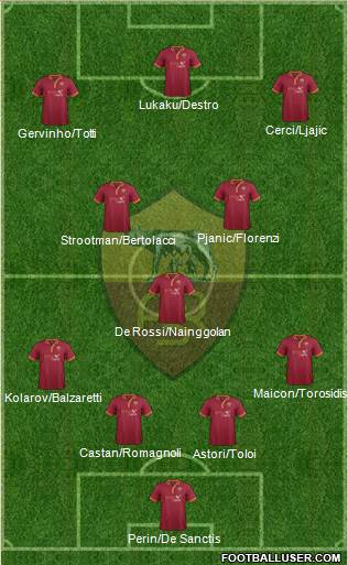 AS Roma Formation 2014