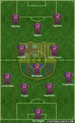 F.C. Barcelona Formation 2014