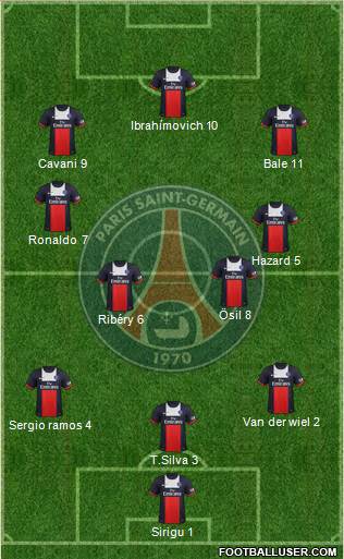 Paris Saint-Germain Formation 2014