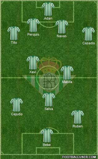 Real Betis B., S.A.D. Formation 2014