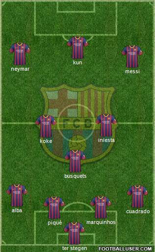 F.C. Barcelona Formation 2014